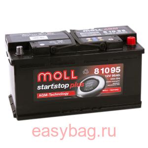  Moll AGM Start-Stop  95A   13303