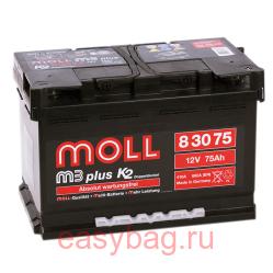  Moll M3plus 75   13315