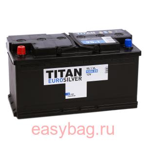 Titan Euro 95L 920A 353x175x190
