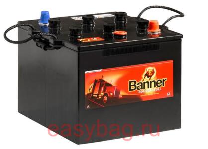  Banner Buffalo Bull () 125 /   (625 23) 280/267/230