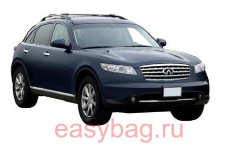    Infiniti FX 35/45   (S 53)