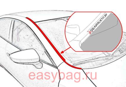    BMW 1 (E 87), II (F20-F21) 2004-