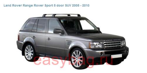  Whispbar Prorack  Land Rover Range Rover Sport 5-. (S9  K 436)