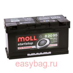  Moll EFB Start-Stop 95A   13308