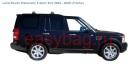 ������� �������� Prorack ��� Land Rover Discovery III � T-�������� �������� (S26 � K 450)