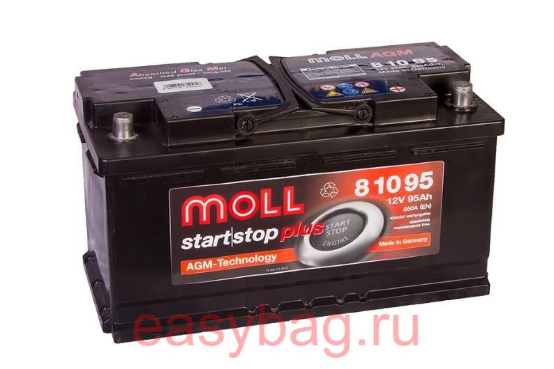 Интернет Магазин Аккумуляторов Автомобильных Москва